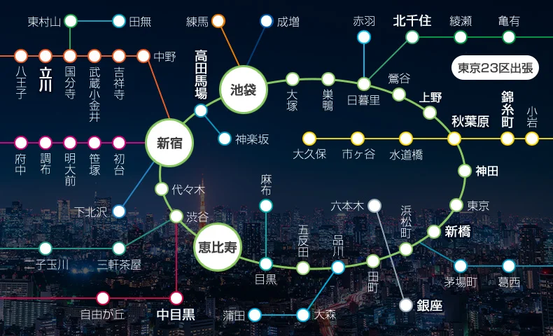 東京の路線図