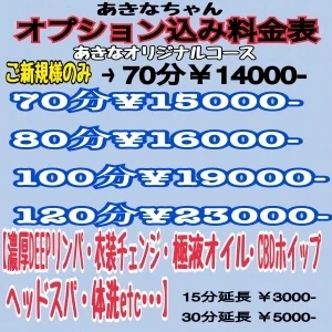 新感覚メンズエステ アロマクションのメッセージ用アイコン