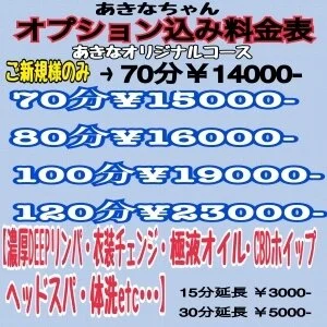 新感覚メンズエステ アロマクションのメッセージ用アイコン