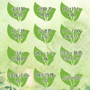 もみ処ふたばのメッセージ用アイコン