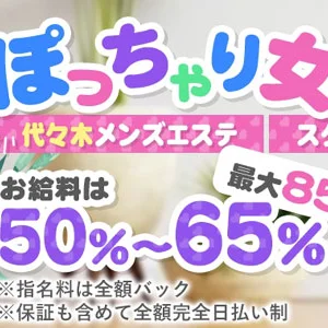 ぽっちゃり　ぷーにーずのメッセージ用アイコン