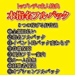 高松メンズエステ TOP LADY〜トップレデイ〜のメッセージ用アイコン