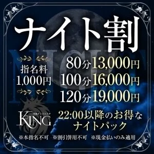 KINGのメッセージ用アイコン