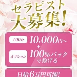 アロマフェニーチェのメッセージ用アイコン