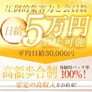 松山ゴールドのメッセージ用アイコン