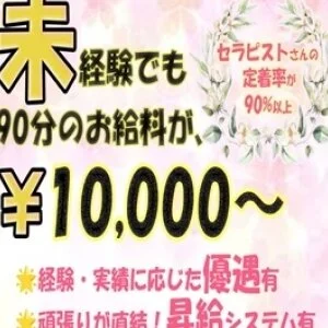 Sanandoのメッセージ用アイコン