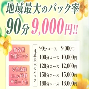 兵庫メンズエステARESPAのメッセージ用アイコン