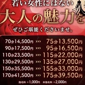 マダムと紳士のメッセージ用アイコン