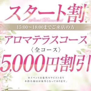 アロマテラスのメッセージ用アイコン