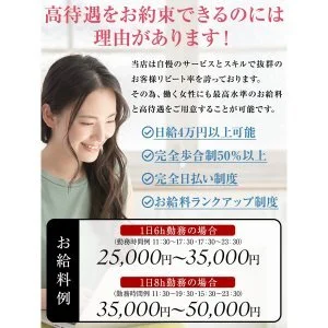 メンズエステ大津屋のメッセージ用アイコン