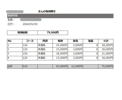 薔薇と紳士のメッセージ用アイコン