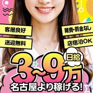 Candy〜キャンディのメッセージ用アイコン