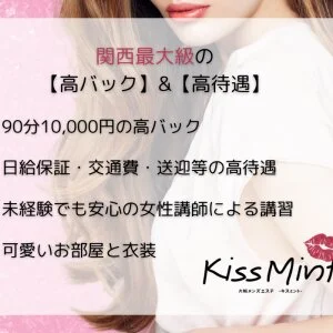 Kiss Mint（キスミント）のメッセージ用アイコン