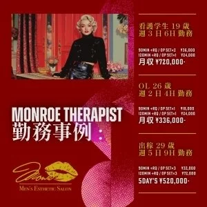 MONROE - モンロー - 津田沼店のメッセージ用アイコン