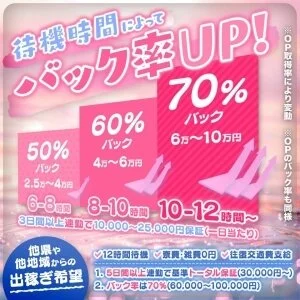 AQUA ROUGEのメッセージ用アイコン