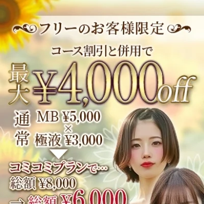 Sun Flowerのメッセージ用アイコン