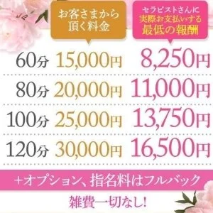 よりみち　吉祥寺店のメッセージ用アイコン