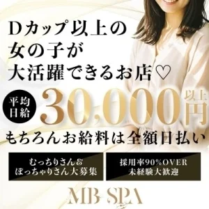 MB SPAのメッセージ用アイコン