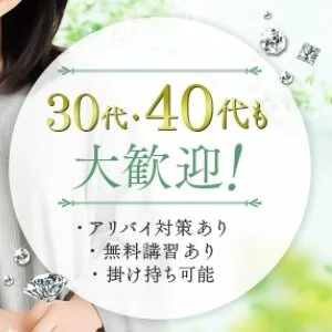 キャンプのメッセージ用アイコン