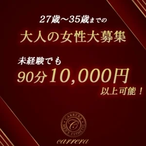 carreraのメッセージ用アイコン