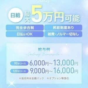 Palty (パルティ)のメッセージ用アイコン