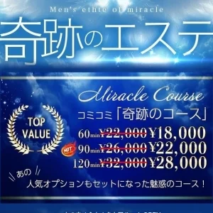 奇跡のエステ　丸の内店のメッセージ用アイコン