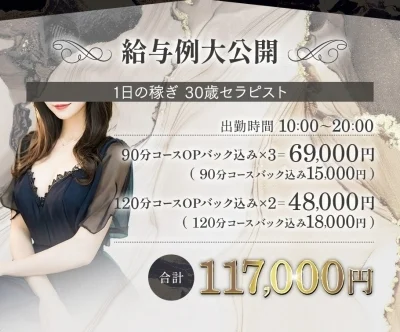 美の証明のメッセージ用アイコン