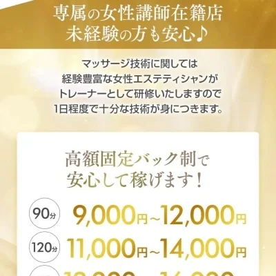 ステキSpaのメッセージ用アイコン