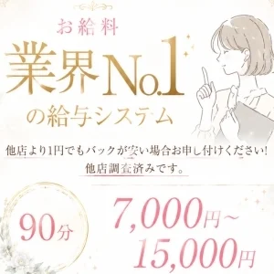 若妻と熟女の時間のメッセージ用アイコン